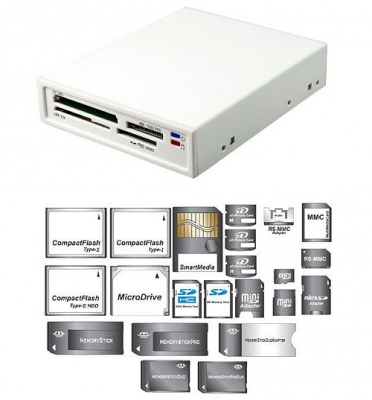 Scythe_Kama_Multi_Card_Reader_USB_20_intern_35_Zoll_weiss_Retail