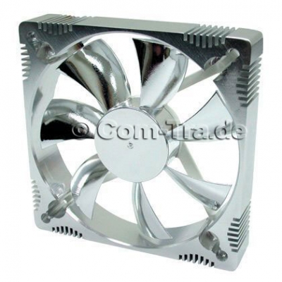 Titan_Aluminium_Luefter_TFD_A_12025M12C_119mm_Fan_Tuning_Drehzahl_Foerdermenge_CFM_Foerdervolume