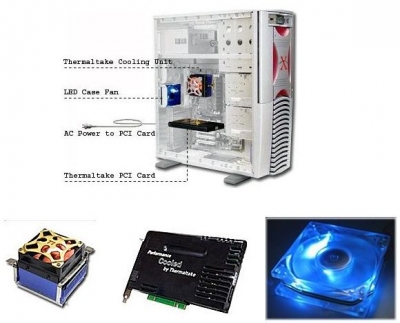 ThermalTake_SubZero_4G_Intel_P4_Socket_478_Prozessor_Intel_Pentium_4_P4_Luefter_Overclocking_Soc