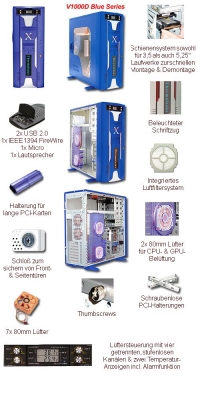 ThermalTake_Xaser_III_Gehaeuse_V1000D_Window_Kit_blau_Case_Midi_Tower_Thermometer_Luefter_Steueru